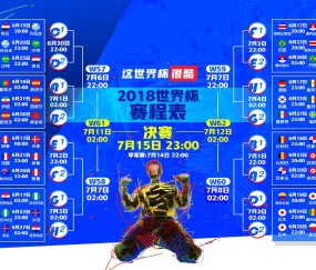 世界杯今日分析-阿尔瓦雷斯再成焦点，尼日利亚世预赛征程引期待