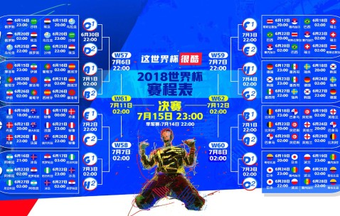 世界杯今日分析-阿尔瓦雷斯再成焦点，尼日利亚世预赛征程引期待